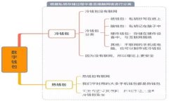 和关键词：OTC提币到Toke