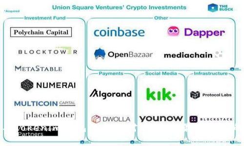 火币钱包与Tokenim钱包的全面对比：选择最适合你的加密钱包