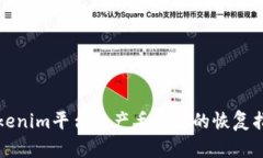 Tokenim平台资产丢失后的恢复指南