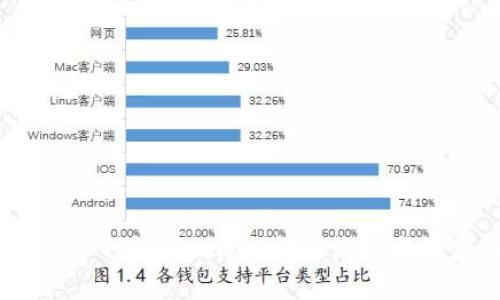 如何顺利入驻Tokenim：详解流程与注意事项