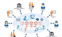   Tokenim究竟需要手续费吗