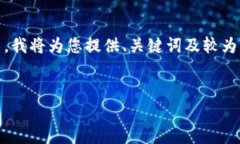由于内容规格要求的输入