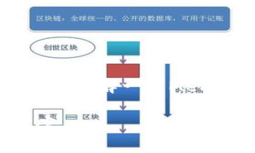 在讨论