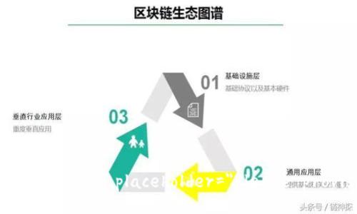 input type=