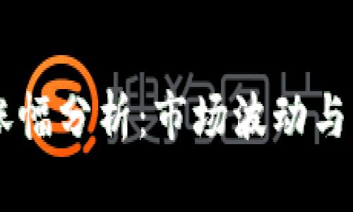 虚拟币历史涨幅分析：市场波动与未来趋势展望