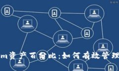 深入解析Tokenim资产百分比