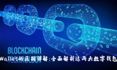 Tokenim与TPWallet的区别详解：全面解析这两大数字