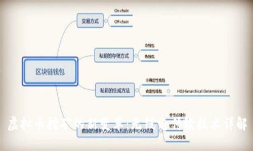 虚拟币挖矿的新变革：无线电传输技术详解