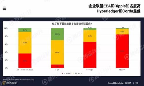 虚拟币CTA：投资与交易的全新机遇