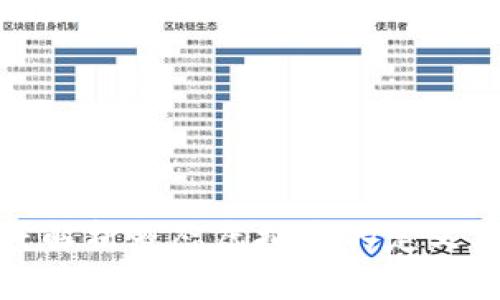液态虚拟币：深度解析液态虚拟币的定义、应用及未来趋势