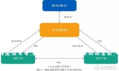 在加密货币领域，项目和