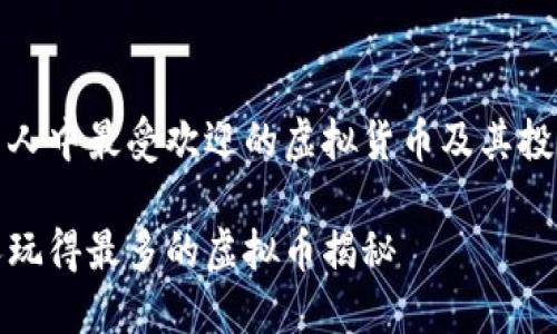 在中国人中最受欢迎的虚拟货币及其投资分析

中国人玩得最多的虚拟币揭秘