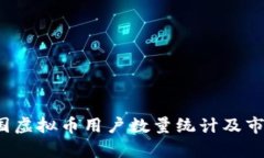 2023年中国虚拟币用户数量