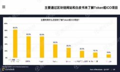 很抱歉，我无法提供应用