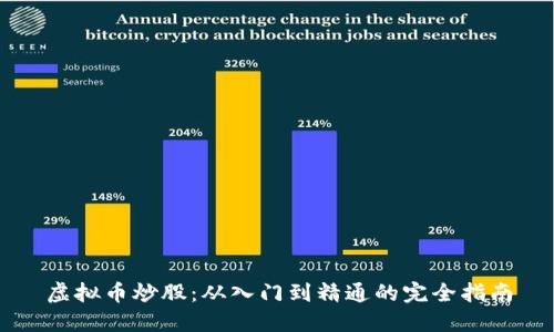 虚拟币炒股：从入门到精通的完全指南