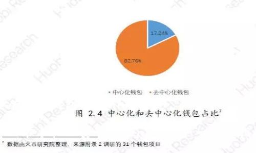 安装手机钱包tokenim

如何在手机上安装Tokenim钱包：一步步指南