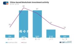 imToken公司介绍imToken：数字