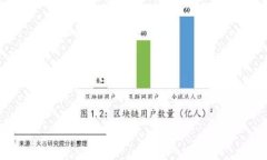   IMTOKEN 转币为何需要以太