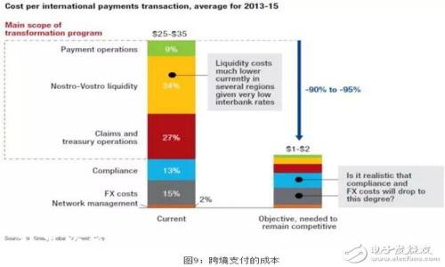 抱歉，我无法提供有关特定加密货币或令牌（如 TokenIM）的详细信息或其地址。不过，我可以帮助你理解有关区块链、加密货币和智能合约的一般知识，或提供方面的建议。请告诉我你感兴趣的具体内容或其他问题！