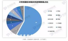 Tokenim官网版下载指南：最