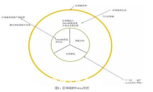 2023年虚拟币市场下跌原因分析及应对策略