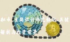 下面是为“FUC虚拟币”主题设计的友好的、关键