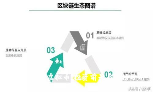 : 了解ANC虚拟币：投资前景与市场分析