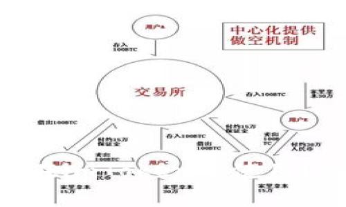 为什么ETC无法在imToken中使用？解析及解决方案