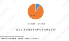 如何正确使用Tokenim冷钱包