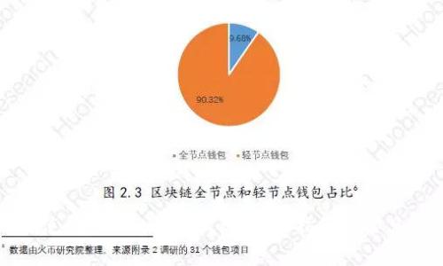 如何正确使用Tokenim冷钱包：详细指南与常见问题解答