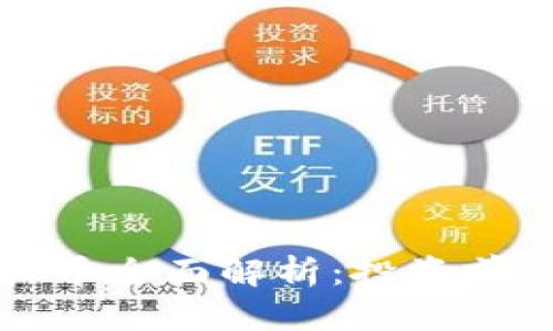 2023年时代系虚拟币全面解析：投资前景、风险与使用场景