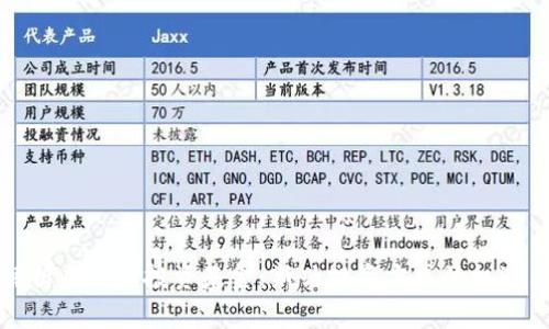 全面解析虚拟币投资基金：新兴投资方式的机遇与挑战