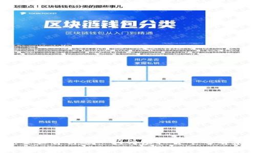 长城币：全面解析这一新兴虚拟货币的前景与发展