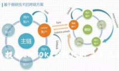 如何解决将币提到IMTOKEN钱