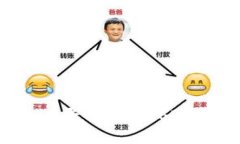 如何在Tokenim平台上将USD