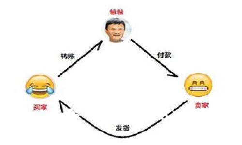如何在Tokenim平台上将USDT变现：详细指南