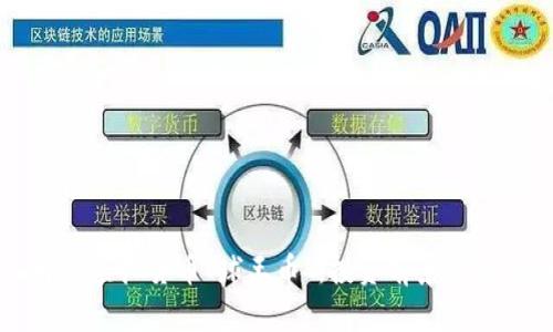 深入解析虚拟货币“球王币”：投资前景与市场动态