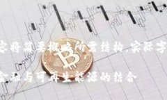 由于字数限制，以下内容将简要概略所需结构，