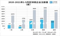 “Tokenim” 这个词在网络和