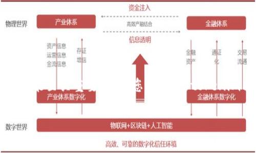 在区块链和加密货币的世界中，了解各类平台和协议的功能至关重要。关于您的问题“tokenim能删掉转账记录吗”，我们将从多个角度进行详细解读。

### Tokenim转账记录的删除功能解析