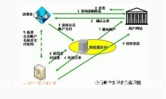 虚拟币如何顺利进入一级市场？全面指南与策略