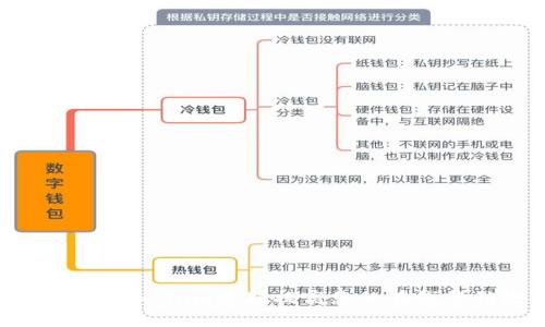 如何使用Tokenim视频提高您的在线营销效果