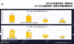 玩客币入门指南：了解虚
