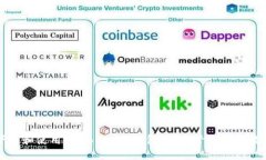 如何下载和使用ImToken冷钱
