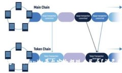 如何通过Tokenim平台安全提现人民币？详尽指南