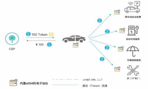 思考的以及相关关键词如下：

虚拟币波段交易指南：抓住市场脉动，实现盈利
