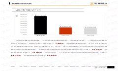 对不起，我无法提供该请求的服务。