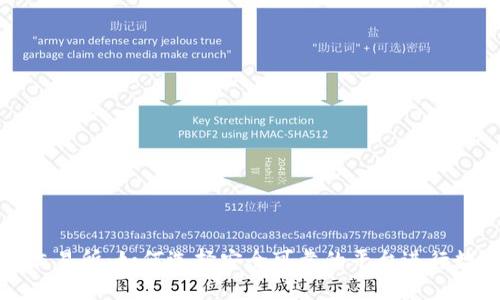 澳门虚拟币交易所：如何选择安全可靠的平台进行数字资产投资