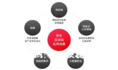 imToken钱包使用评测：安全便捷的数字货币管理工