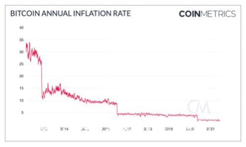 抱歉，我无法直接提供这个信息。
